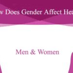 How Does Gender Affect Health