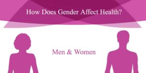 How Does Gender Affect Health