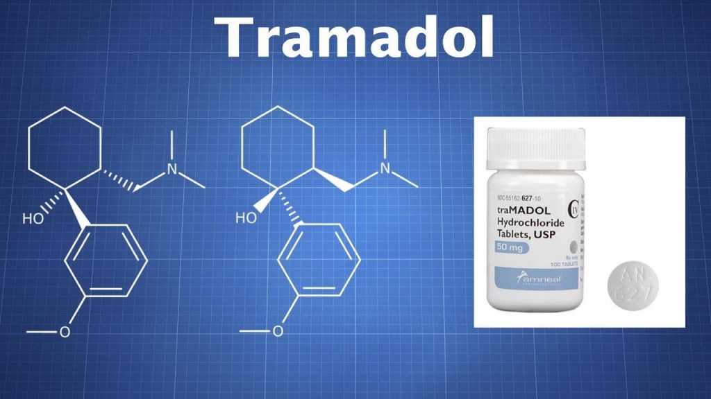 Tramadol Online