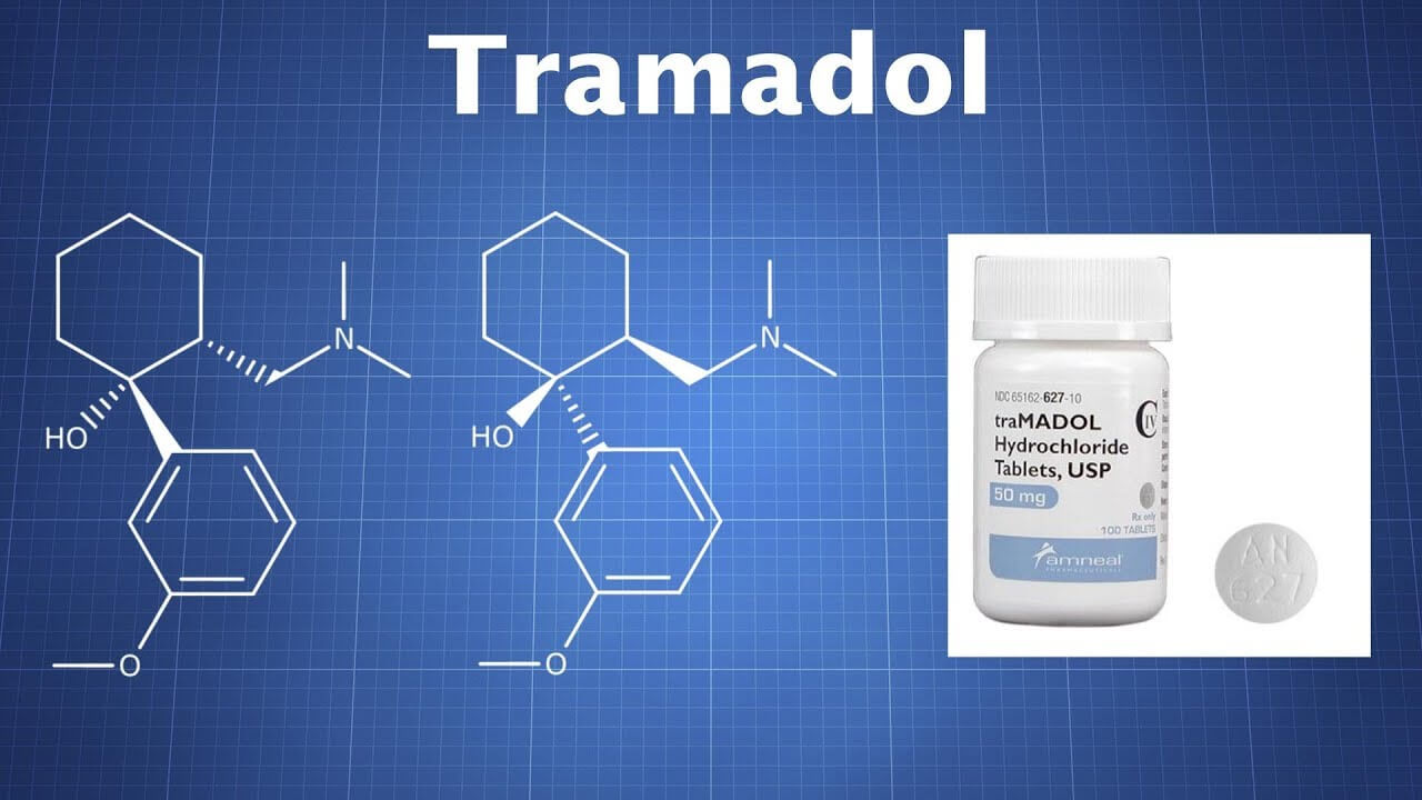 Tramadol Online: A Comprehensive Guide to Buying Tramadol Without a Prescription