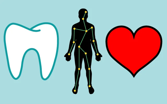 Oral Health and Overall Health